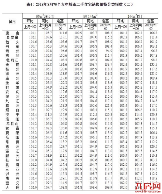 厦门房产,厦门房地产,厦门新房,九房网,厦门房产 厦门房产,厦门房地产,厦门新房,九房网,厦门房产
