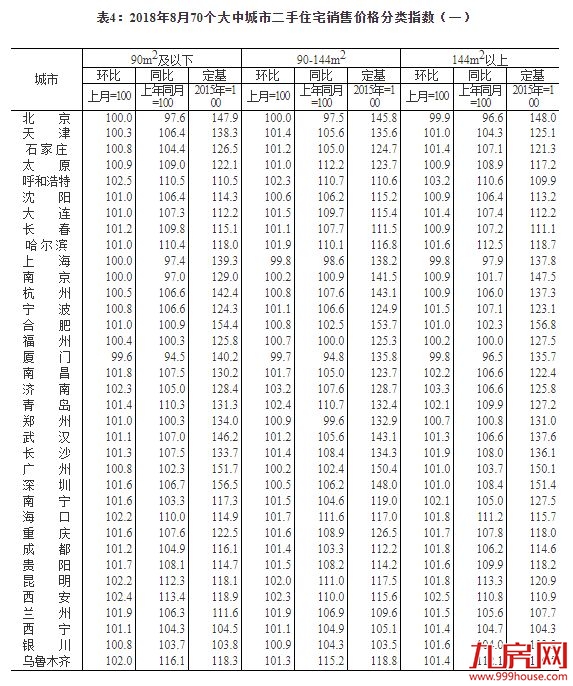 厦门房产,厦门房地产,厦门新房,九房网,厦门房产 厦门房产,厦门房地产,厦门新房,九房网,厦门房产