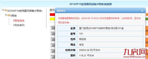 厦门房产,厦门房地产,厦门新房,九房网,厦门房产