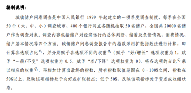 央行调查：逾三成居民 预期下季度房价将上涨——九房网
