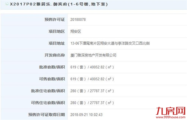 厦门房产,厦门房地产,厦门新房,九房网,厦门房产
