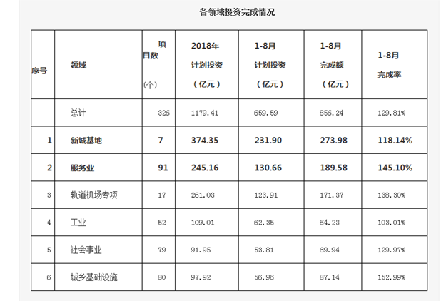 马銮湾带状公园首次开放 休闲锻炼观光赏景两相宜——九房网