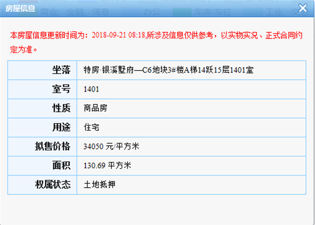 2.6万/㎡—3.4万/㎡!同安又一楼盘60套住宅获批预售——九房网