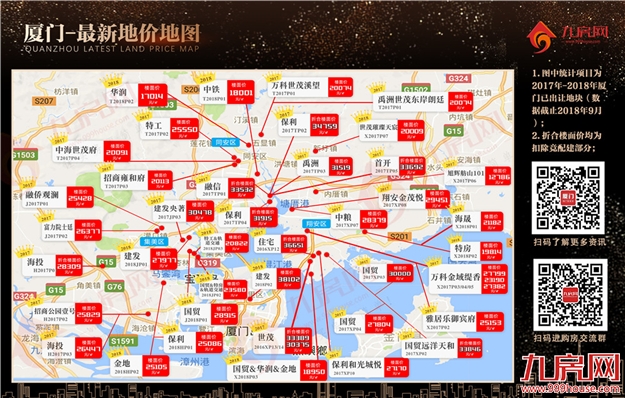 厦门房产,厦门房地产,厦门新房,九房网,厦门房产