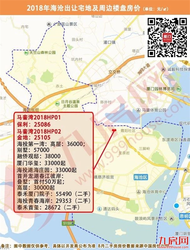 厦门房产,厦门房地产,厦门新房,九房网,厦门房产