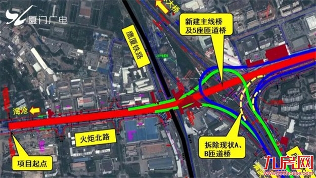 厦门房产,厦门房地产,厦门新房,九房网,厦门房产