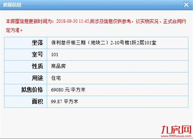厦门房产,厦门房地产,厦门新房,九房网,厦门房产