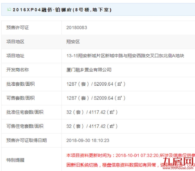 租金比市场价优惠30%！厦门2514间公共租赁住房开始接受申请！——九房网
