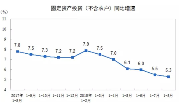 最新！最全！央行降准解读来了！楼市会怎样？释放出哪些信号？——九房网