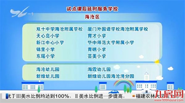 厦门市直属校及四区课后延时服务试点学校名单公布——九房网