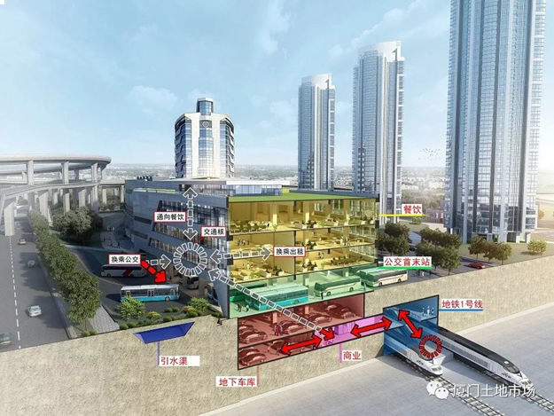 厦门4个地铁上盖项目出让方案全部编制完成——九房网