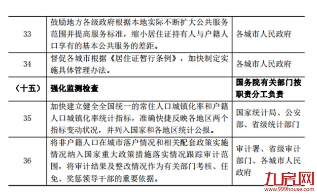 厦门房产,厦门房地产,厦门新房,九房网,厦门房产 厦门房产,厦门房地产,厦门新房,九房网,厦门房产