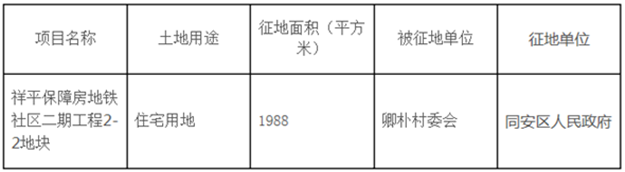 10.8-10.14厦门商品住宅成交185套 均价36638元/㎡——九房网
