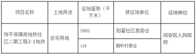 10.8-10.14厦门商品住宅成交185套 均价36638元/㎡——九房网
