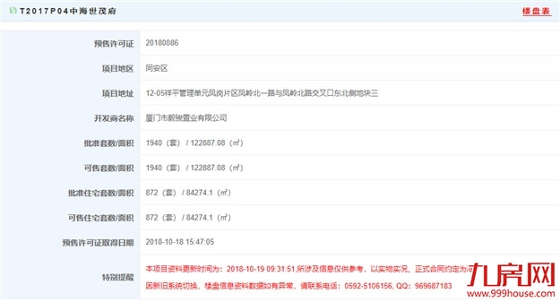 厦门房产,厦门房地产,厦门新房,九房网,厦门房产