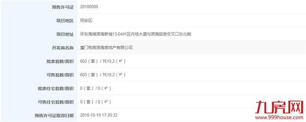 厦门房产,厦门房地产,厦门新房,九房网,厦门房产
