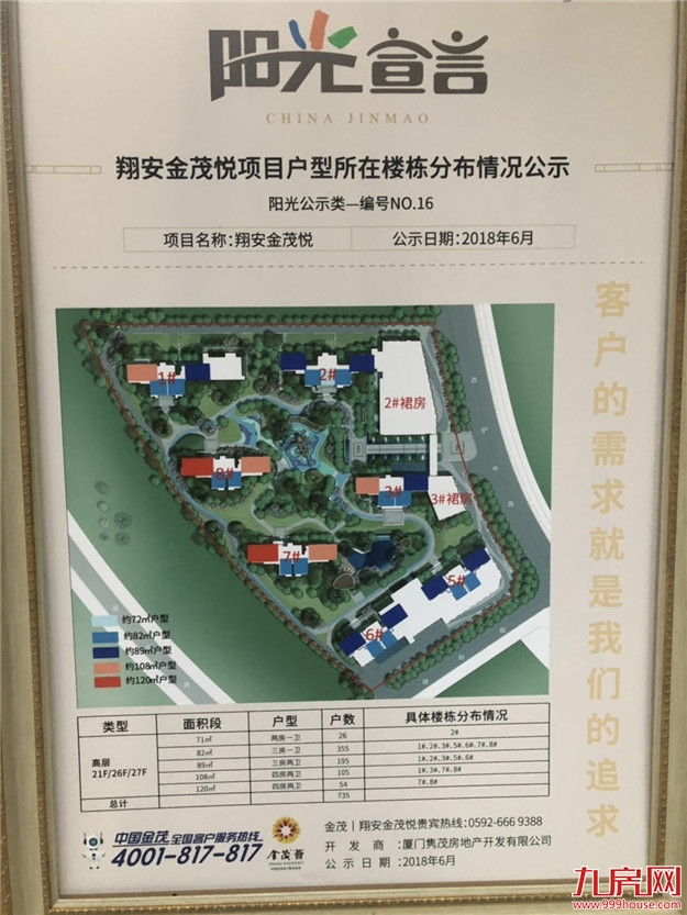 实探！翔安热盘最新进度曝光！精装2.6万/㎡起，刚需看过来！——九房网