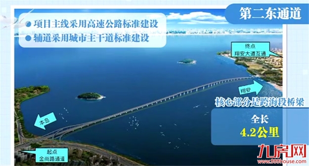 厦门房产,厦门房地产,厦门新房,九房网,厦门房产