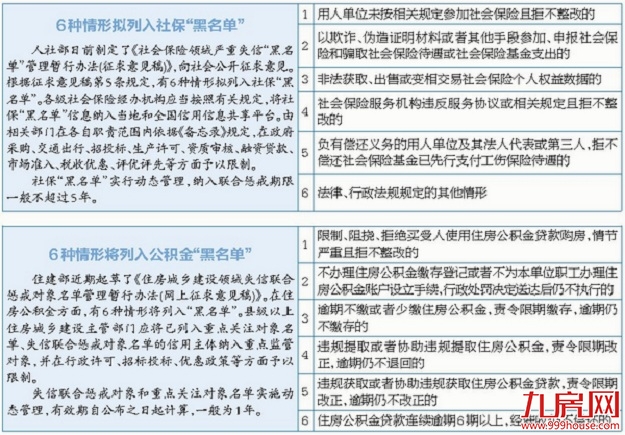 厦门鼓浪屿是否有地铁规划？市规划委这样回复——九房网