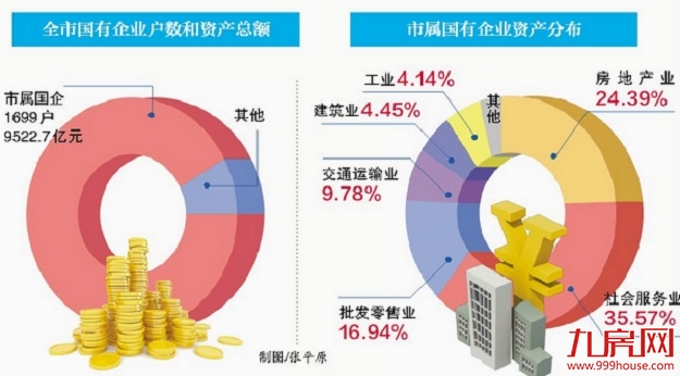 厦门房产,厦门房地产,厦门新房,九房网,厦门房产