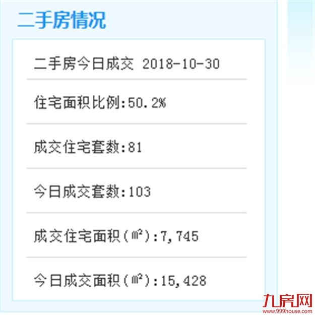 厦门鼓浪屿是否有地铁规划？市规划委这样回复——九房网