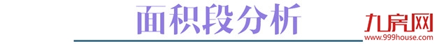 厦门新房“1字头”售价引骚动，市场心理线再度被拉低——九房网