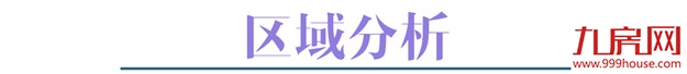 厦门新房“1字头”售价引骚动，市场心理线再度被拉低——九房网