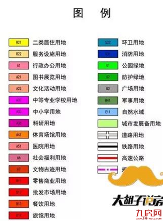【买房必看】城市规划图里隐藏的“黄金矿脉”——九房网