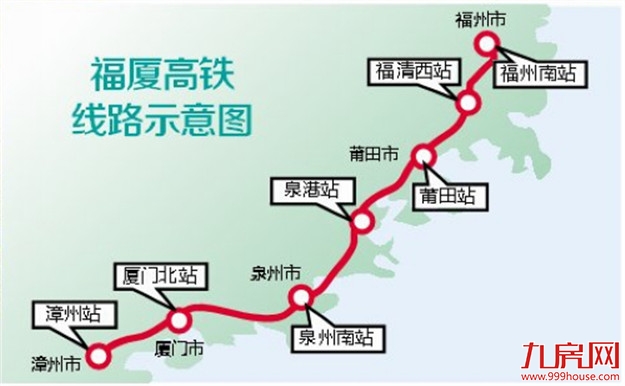 厦门房产,厦门房地产,厦门新房,九房网,厦门房产