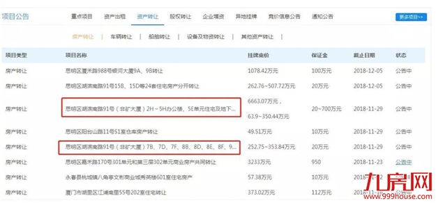 厦门房产,厦门房地产,厦门新房,九房网,厦门房产