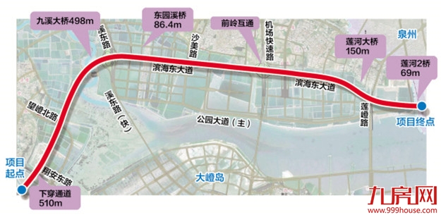   “岛外环岛路”最后一段开建   力争2021年底建成通车——九房网