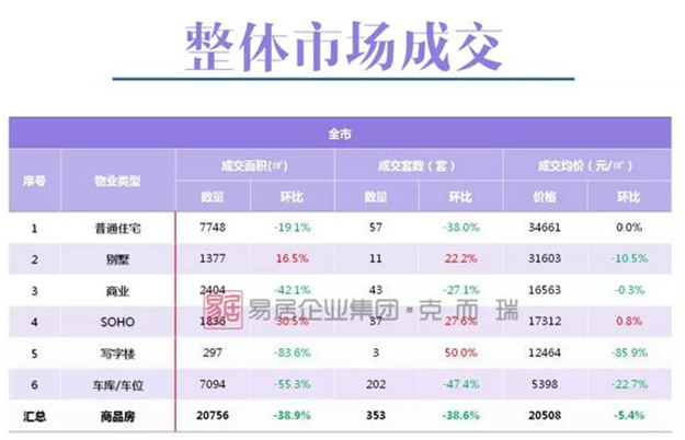 厦门房产,厦门房地产,厦门新房,九房网,厦门房产 厦门房产,厦门房地产,厦门新房,九房网,厦门房产