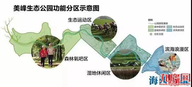 美爆了!厦门最大的生态公园要来啦!可观海、爬山、赏花、吸氧…——九房网 美爆了!厦门最大的生态公园要来啦!可观海、爬山、赏花、吸氧…——九房网