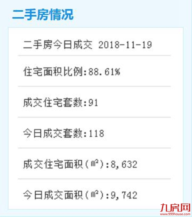 厦门房产,厦门房地产,厦门新房,九房网,厦门房产 厦门房产,厦门房地产,厦门新房,九房网,厦门房产