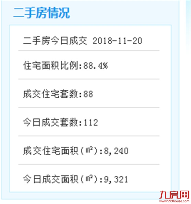 厦门房产,厦门房地产,厦门新房,九房网,厦门房产 厦门房产,厦门房地产,厦门新房,九房网,厦门房产