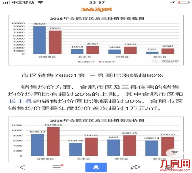 厦门春华集团全国新房分销联盟交流学习考察圆满结束——九房网