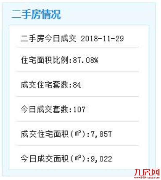 最新！个人在厦补办社保卡，可以一趟都不用跑了！详细攻略请收好——九房网