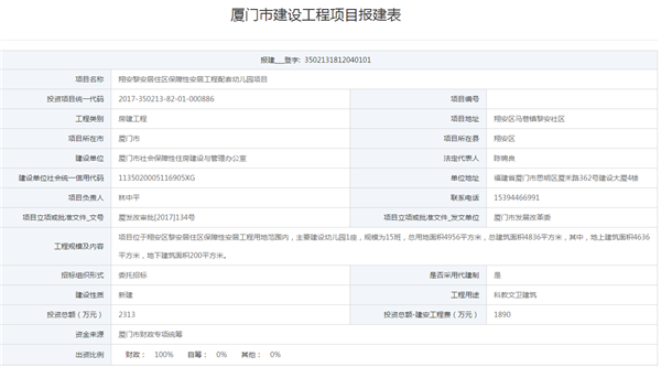 首创2.9亿竞得翔安地块，将建翔安首座奥特莱斯——九房网