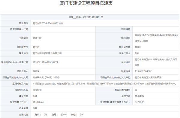 首创2.9亿竞得翔安地块，将建翔安首座奥特莱斯——九房网