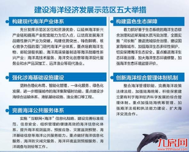 厦门房产,厦门房地产,厦门新房,九房网,厦门房产 厦门房产,厦门房地产,厦门新房,九房网,厦门房产