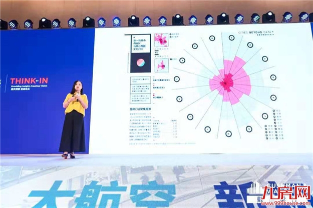 厦门房产,厦门房地产,厦门新房,九房网,厦门房产