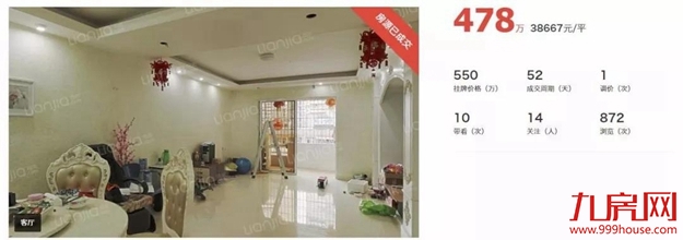 厦门首份二手房板块梯度表曝光！性价比最高的是...——九房网