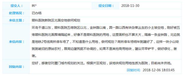 市发改委:眼科中心五缘院区北面规划用地性质为医院——九房网