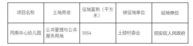 同安小学幼儿园建设需要 将征收凤南凤岗土地4.56万㎡——九房网
