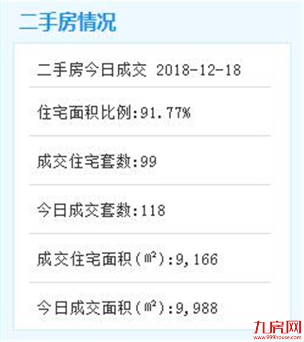 好消息！77个省重点项目提前完成计划！海沧隧道2020年底通车！——九房网