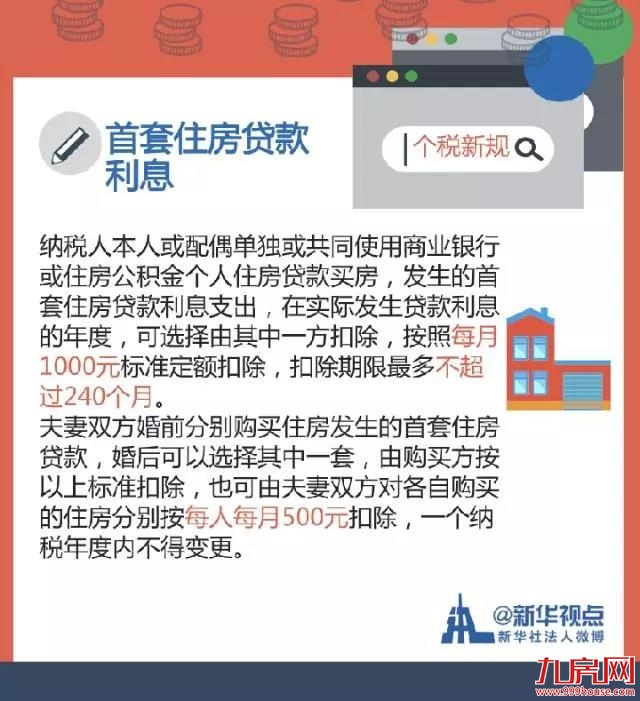 新个税专项扣除细则来了！每年最高扣除15.44万，来看看你能省多少钱——九房网