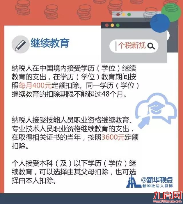 新个税专项扣除细则来了！每年最高扣除15.44万，来看看你能省多少钱——九房网