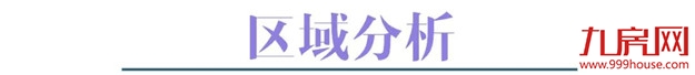 上周厦门写字楼环比上涨208910.8%，二手房客户入市意愿增强——九房网