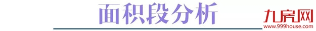 上周厦门写字楼环比上涨208910.8%，二手房客户入市意愿增强——九房网