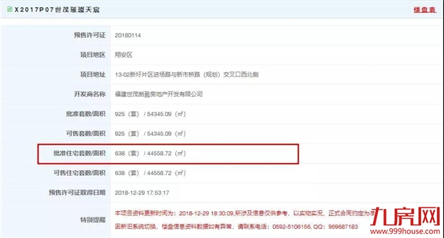 厦门房产,厦门房地产,厦门新房,九房网,厦门房产